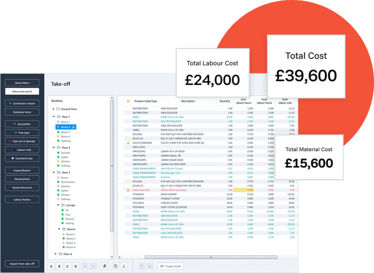 Screenshot of Ensign’s estimating software showing take-off quantities with calculated totals for labour, materials and overall project cost.